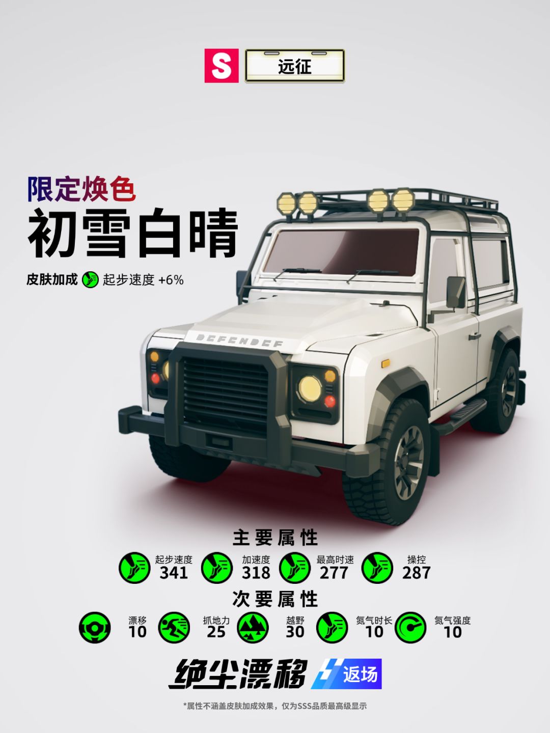 【绝尘漂移】 「远征」返场,硬派越野 2