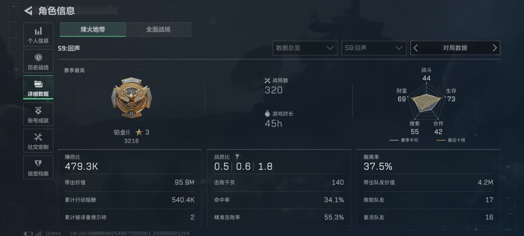 这算唐人号码 1