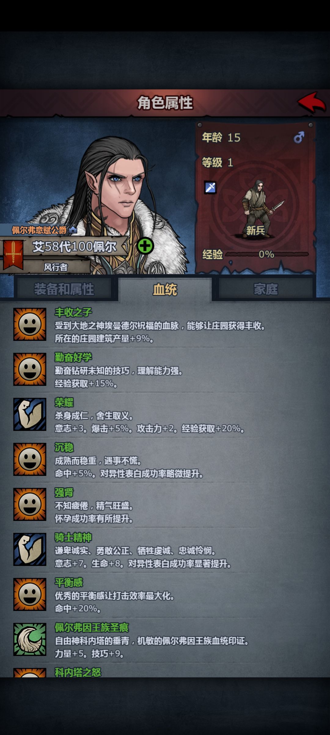谁家高富帅 1