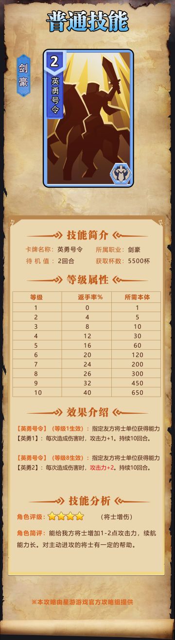 【奇兵群雄传】| 英勇号令