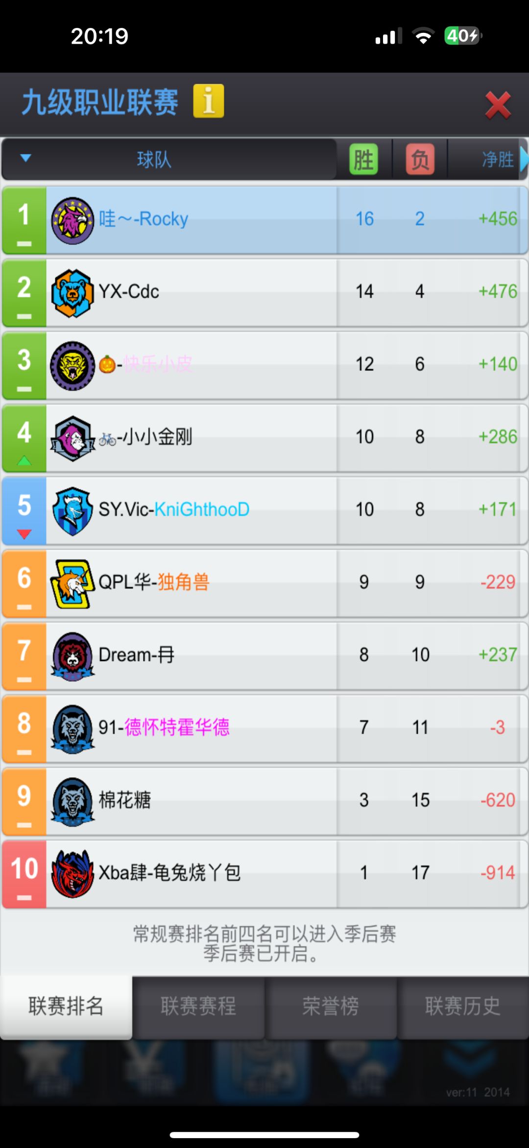大意了,被黑四 1