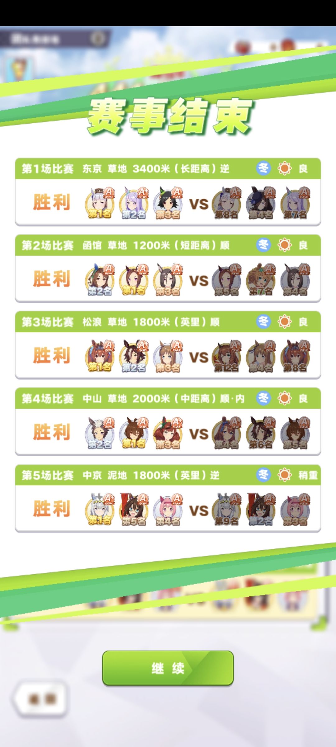 经人指点后,猛多了 2