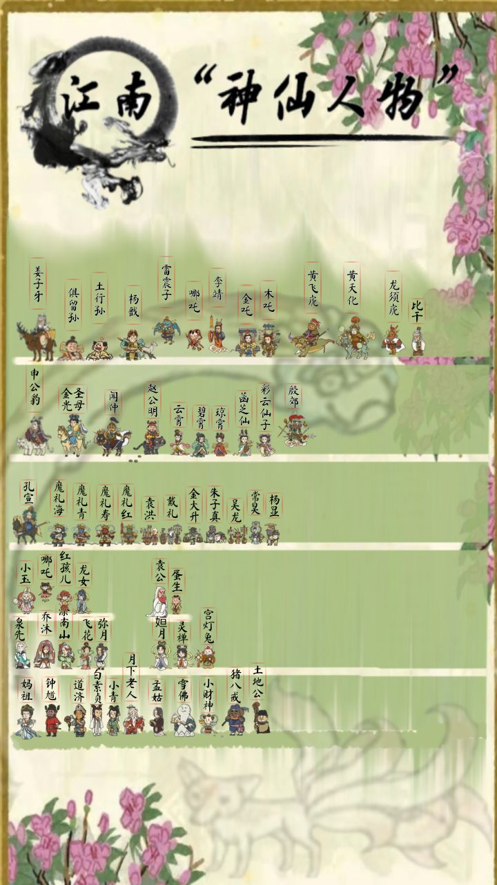 闲人+居民+NPC 1