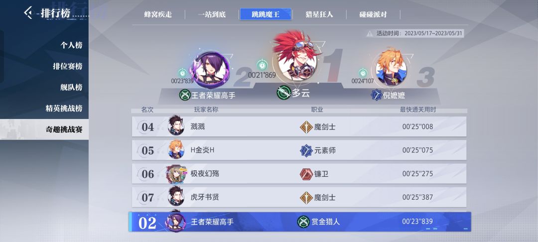 诶嘿,俩号进了三区“跳跳魔王”前十 2