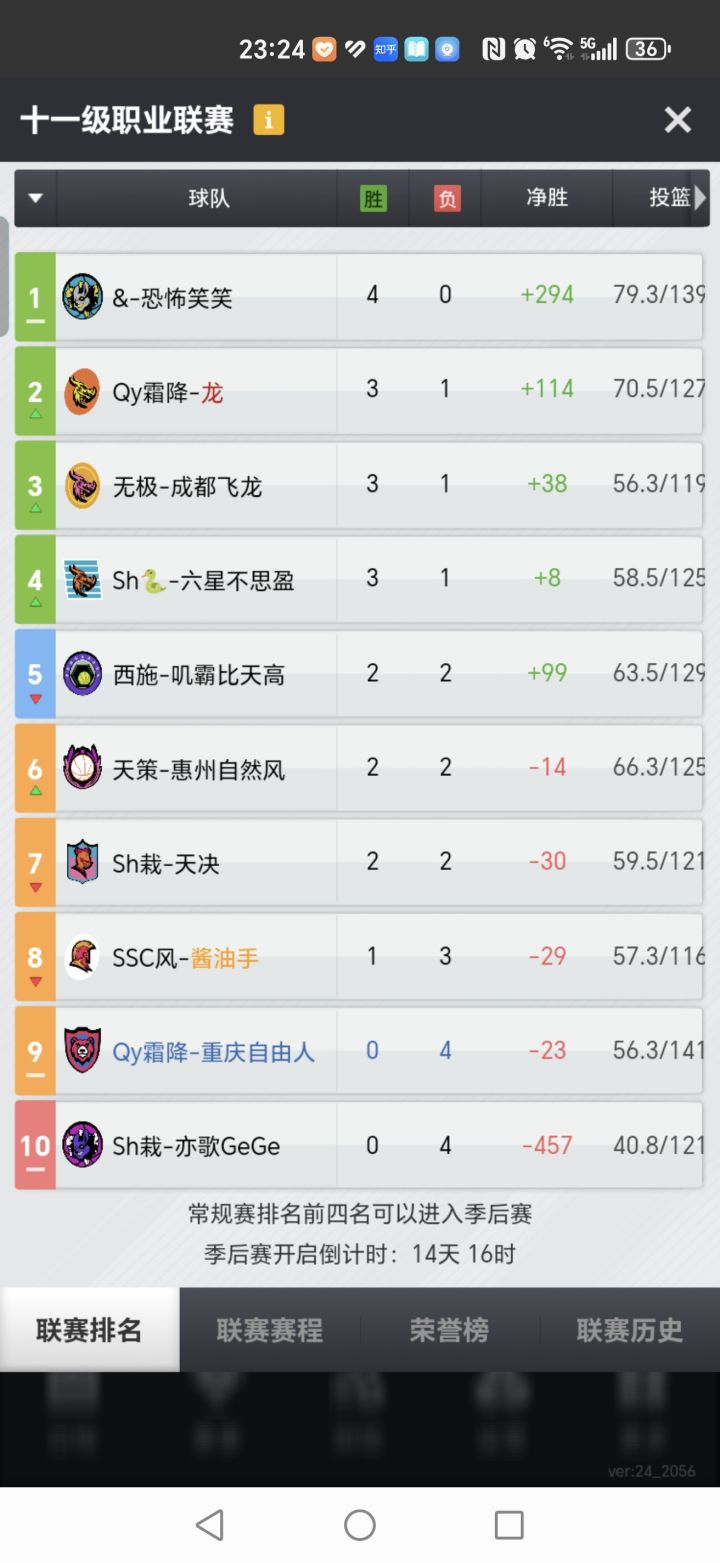 遇到过最无语的开局,4场球输了23分截图