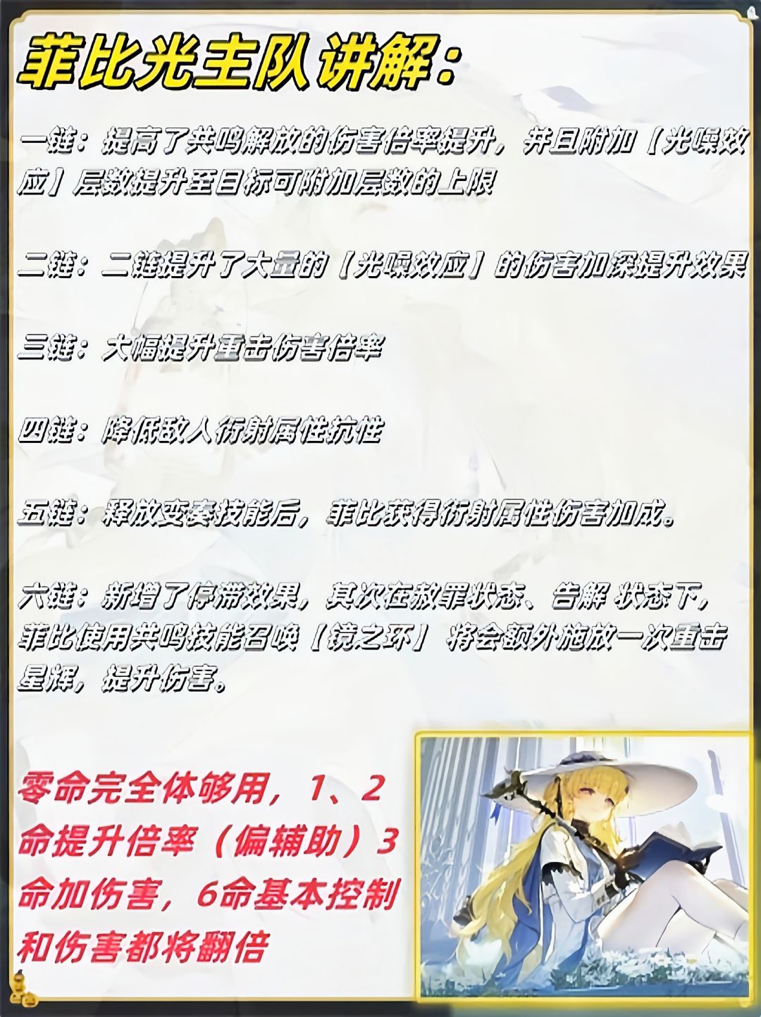 鸣潮V2.1|深塔热门配队推荐和菲比队伍讲解 3