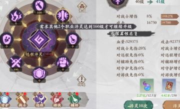 萌新攻略 部落加点