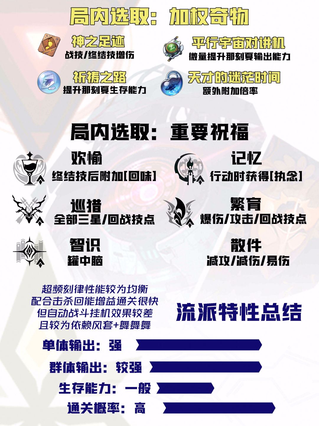 【V3.8攻略】差分宇宙全流派上分:高频大招 12
