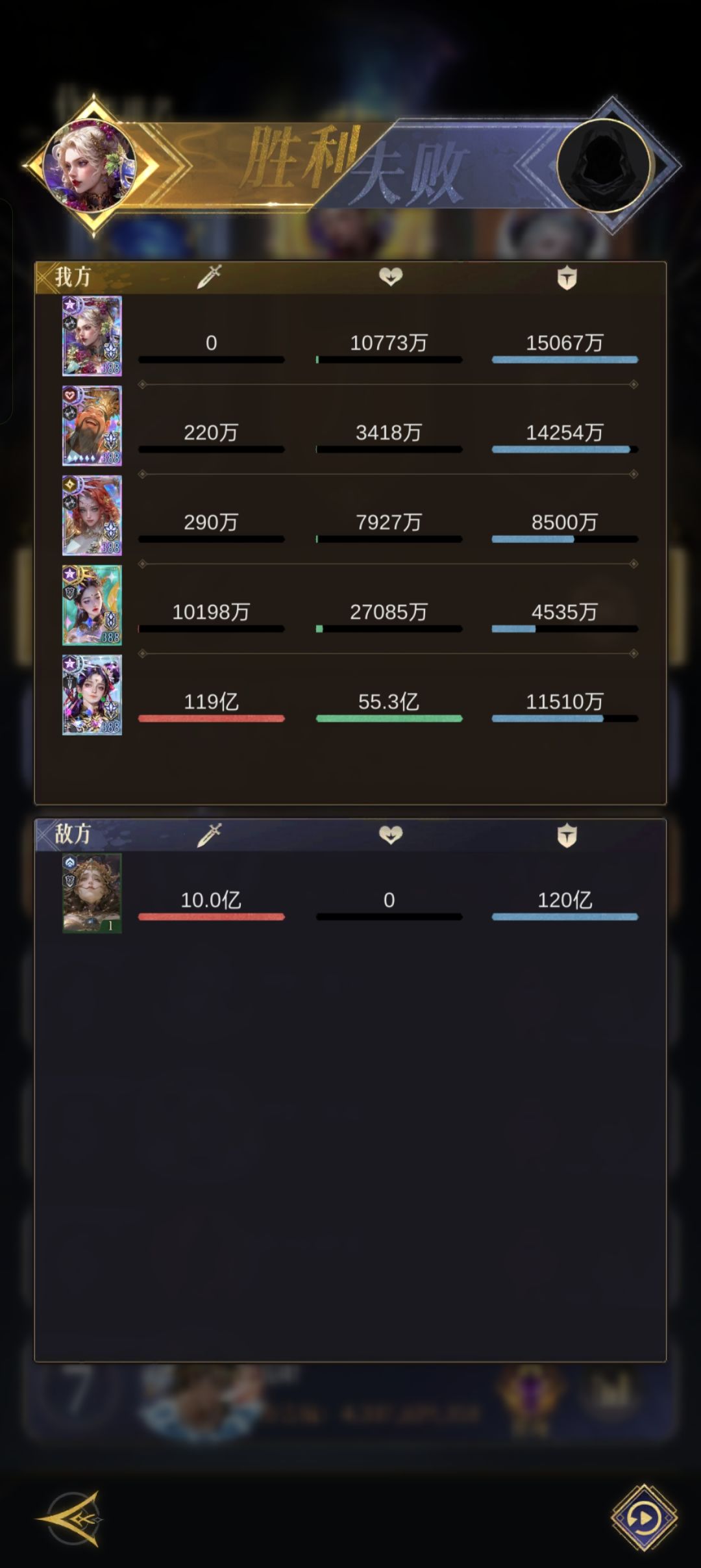欧皇 4