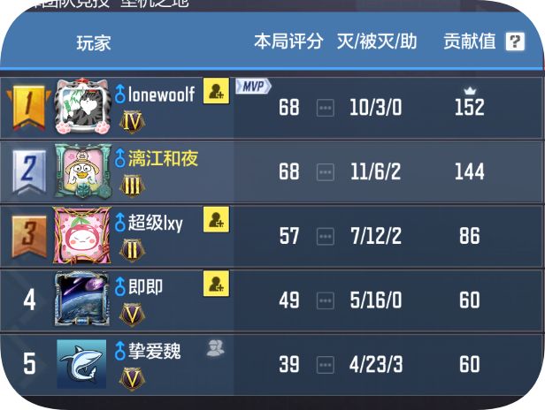 模拟器来个大手子带带我 2