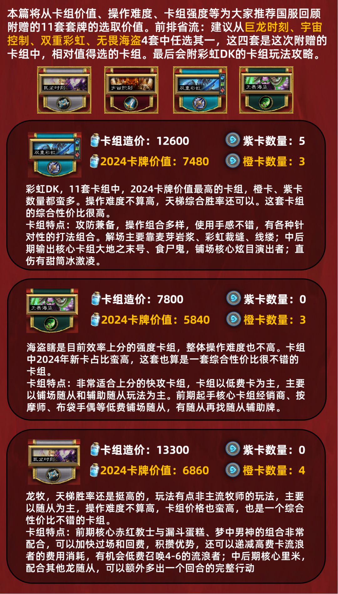 炉石传说 | 国服回归卡组福利,11选1如何选 2