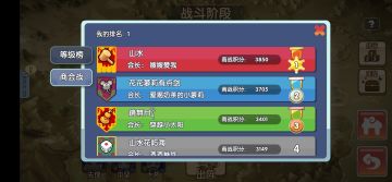 浅谈商会战（上）