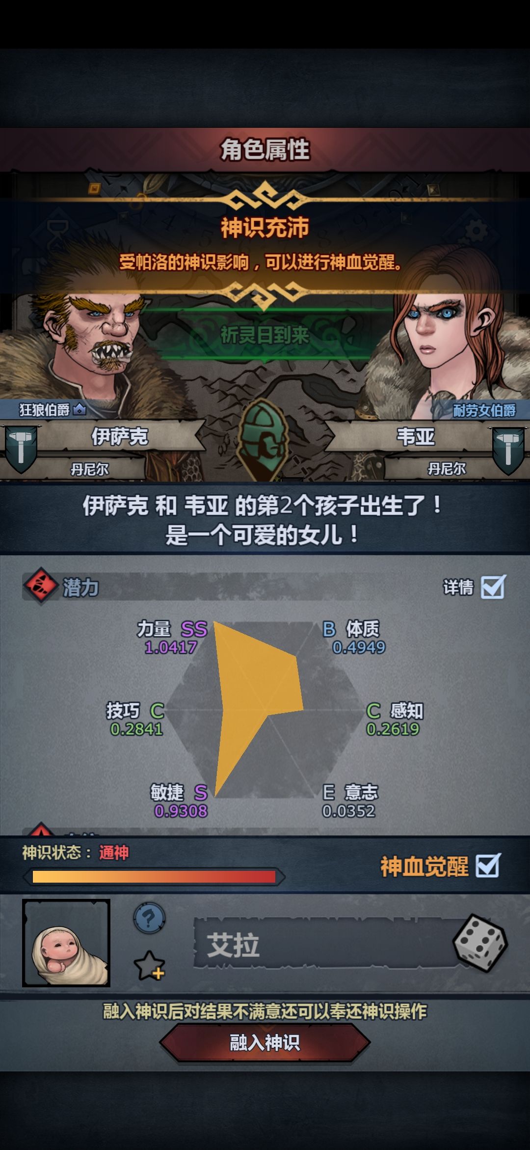 古特神子 2