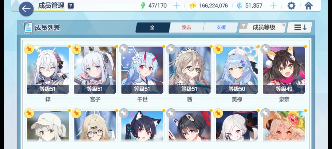 才两井保底够不够用啊 1