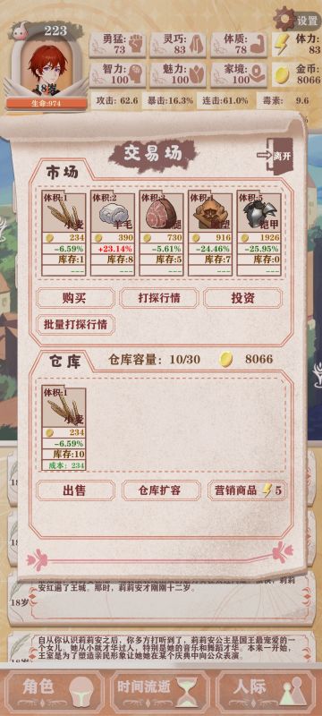 一些小麦的营销数据