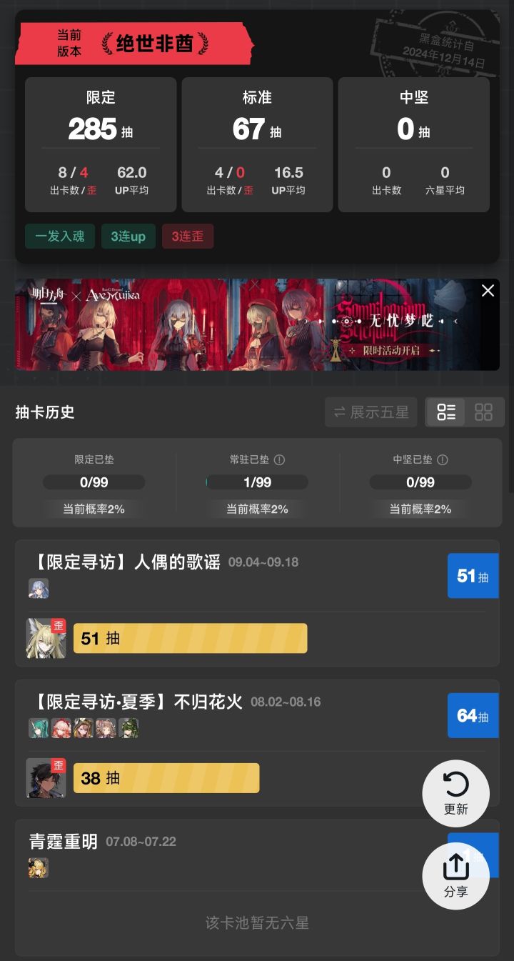 我不许玩明日方舟截图