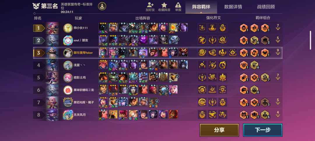 怎么做到的9级三星五费 1