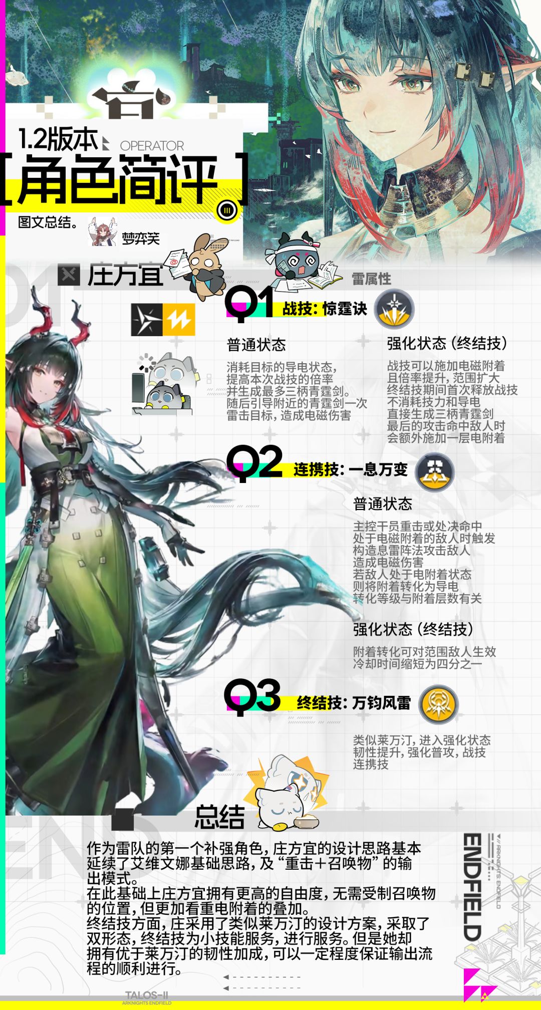 终末地庄方宜角色简析 2