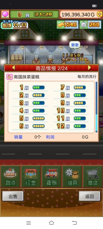 续今日无微妙研究