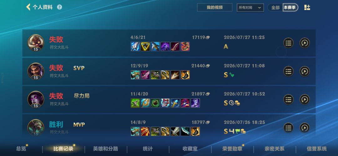 3把4挂机,你游是真行啊 4