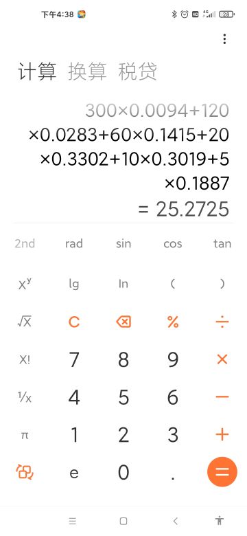 数学计算假日勋章划不划算