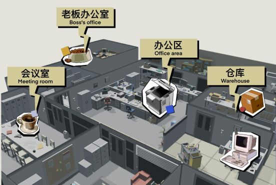 ［开发日志2］上辈子作恶多端 6