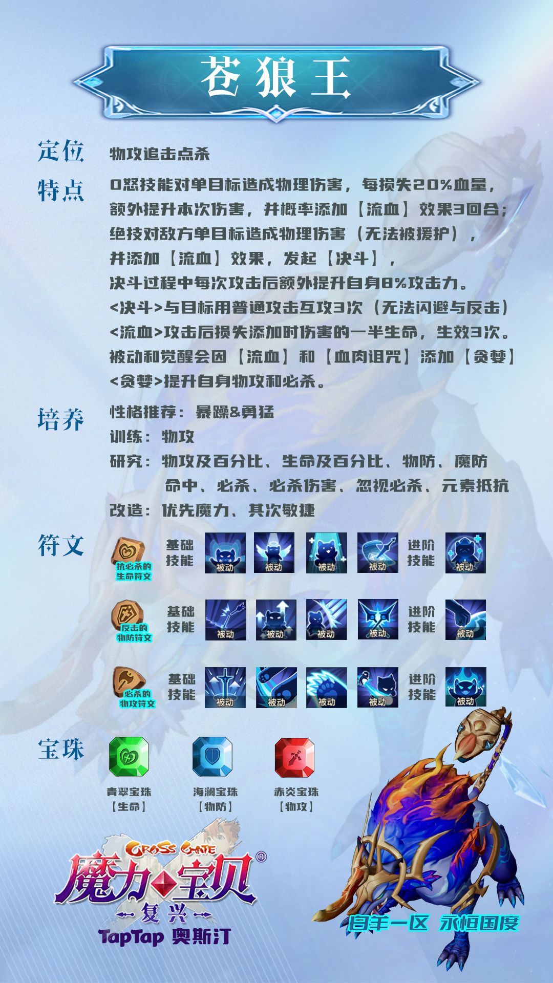 苍狼王 1