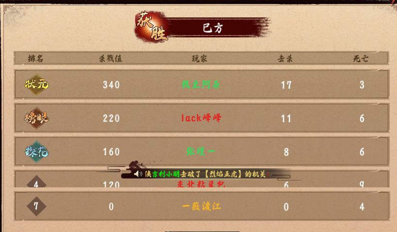 策划干得漂亮 1