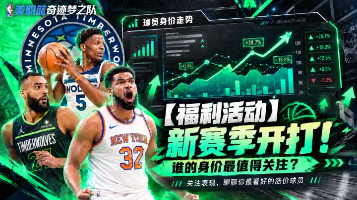 【福利活动】NBA新赛季开打!评论聊球员身价赢NBA周边&京东卡!截图