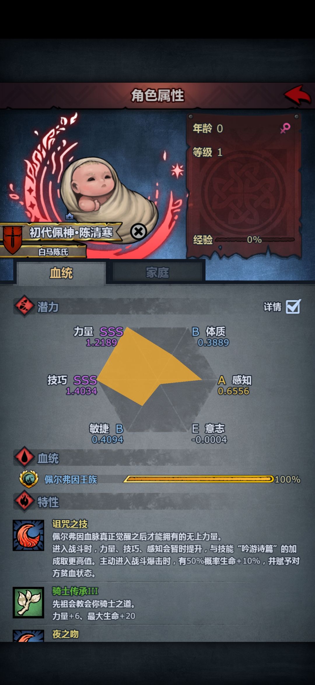 纯血佩神就业求教 1