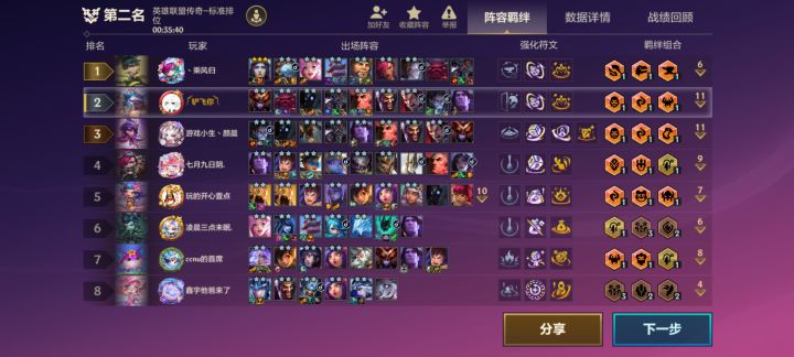 两家诺克九五成全皮城霸王龙截图
