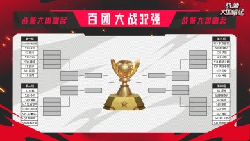 首届百团大战32强联盟名单一览|32进16晋级赛即将开战