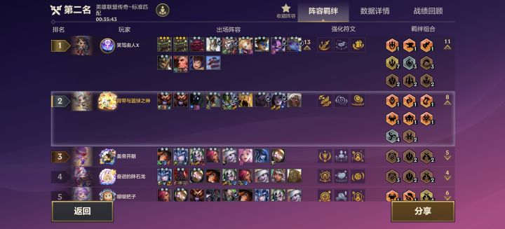 这玩意儿这么强？截图