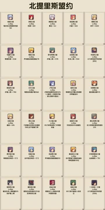 盟约，24.4.6/0.1版本（不再更新）