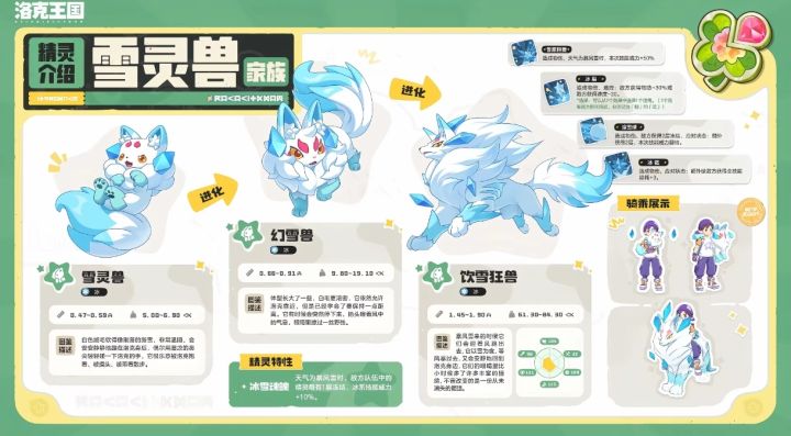 全新精灵来袭截图