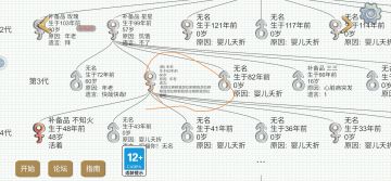我真的不想是这个遗言啊啊啊啊啊！！