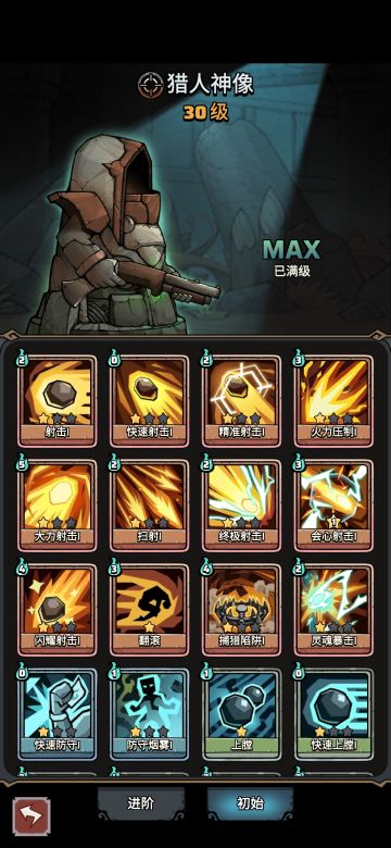 新奇之后是喜欢，喜欢之后是负担。