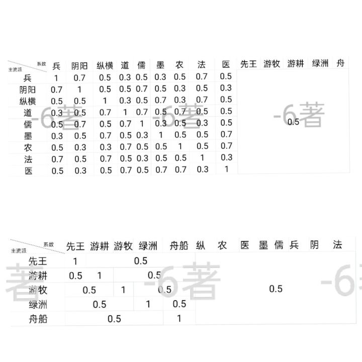 学宫辩论截图