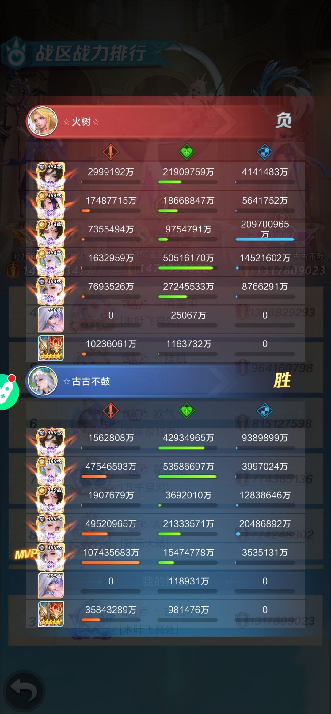 每天来喷一遍昭月 2