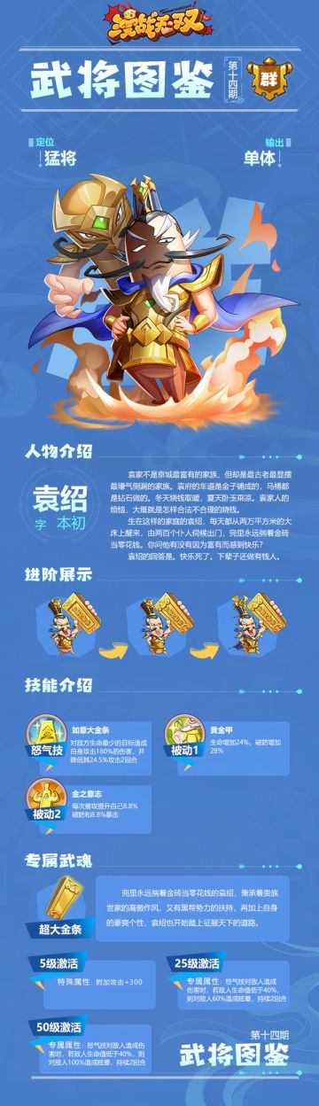 【武将图鉴】第十四期--袁绍