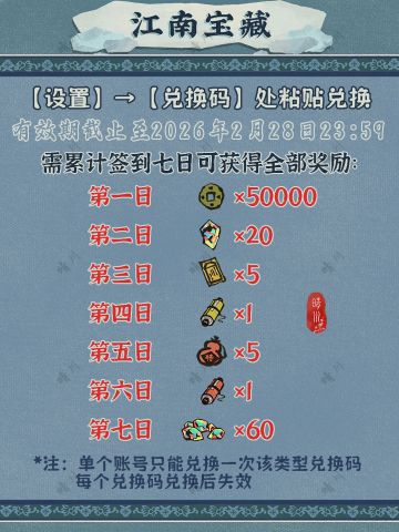 5.2.0江南百景图 新春兑换码贰（需签到）