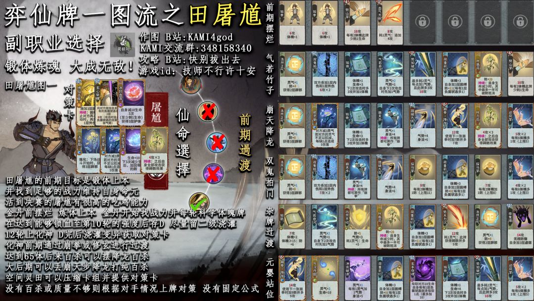 锻体炼魂,大成无敌!追求最高的吃鸡率! 2