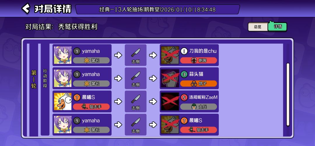 开局杀太狠了 1