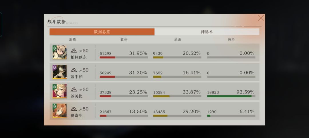 深眠六上半洞二控制打法 2