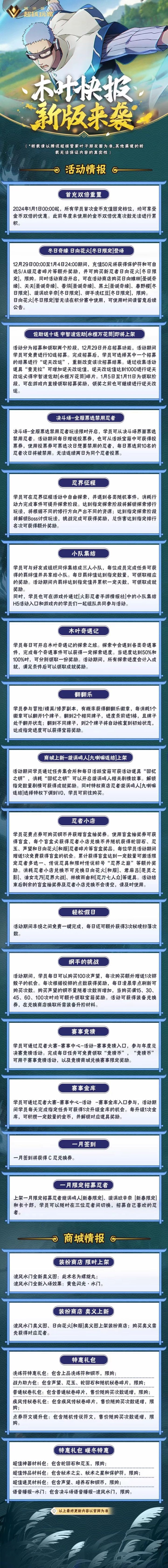 周报截图