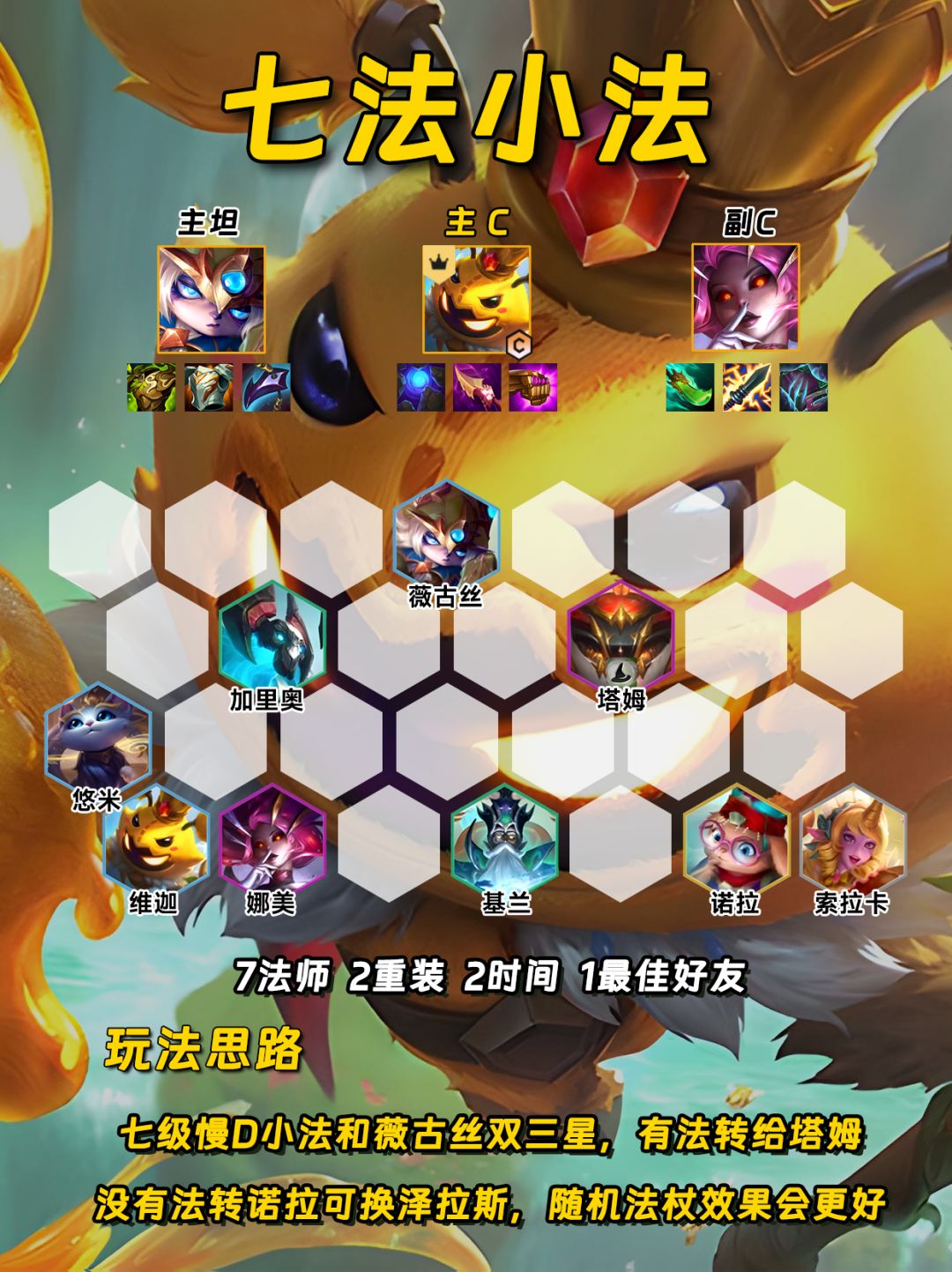 S12新赛季魔法大乱斗八大上分阵容推荐! 3