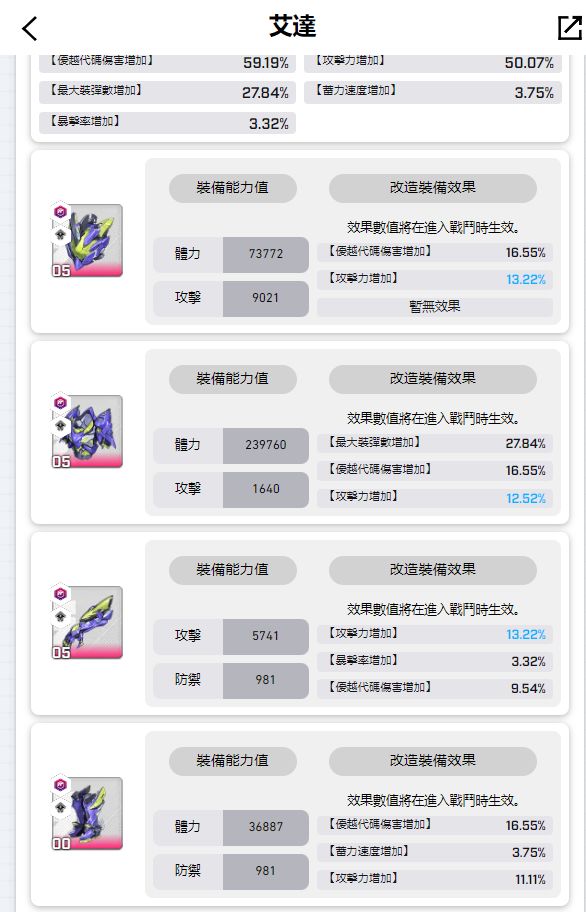 很好的词条，使我的泪水横流😢 3
