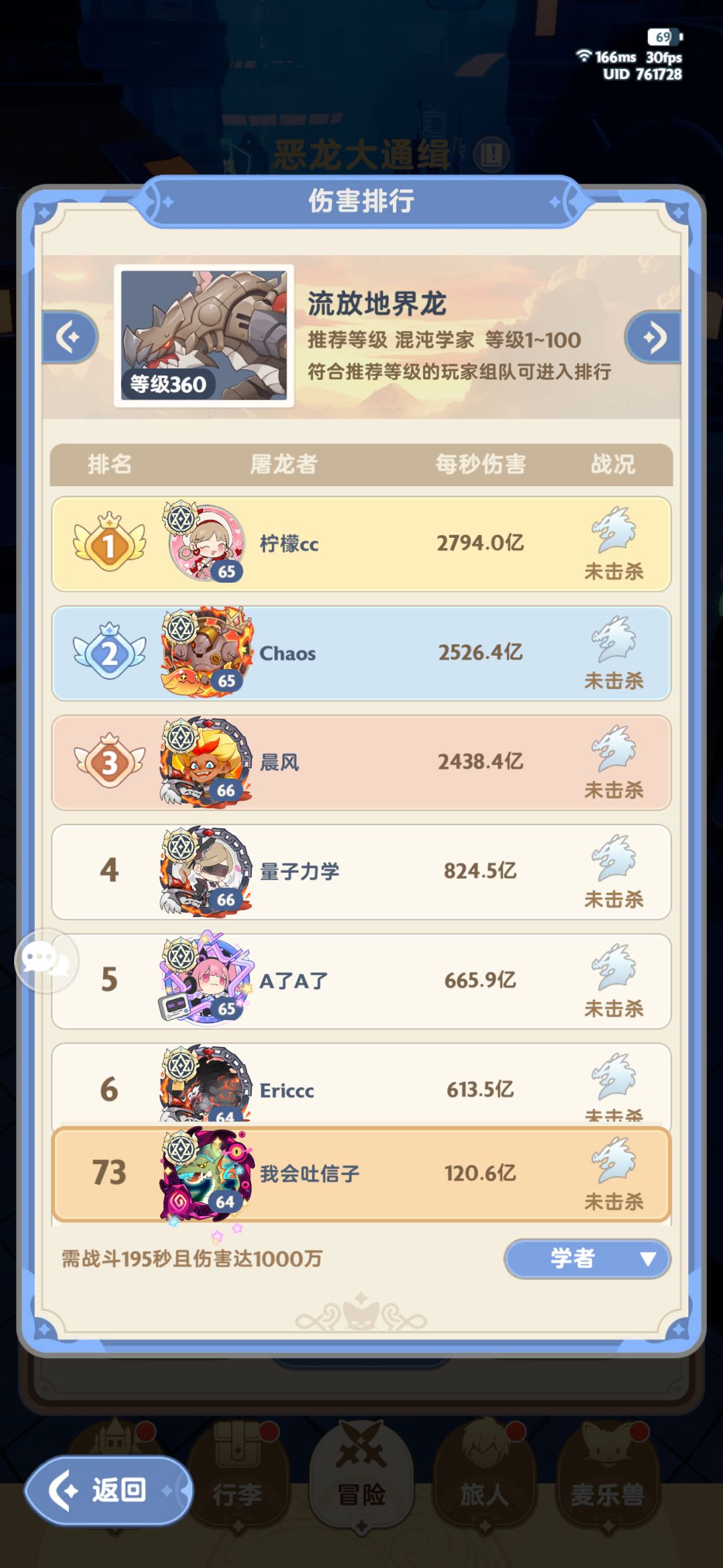 好像只有我还在用4+2装备了 5