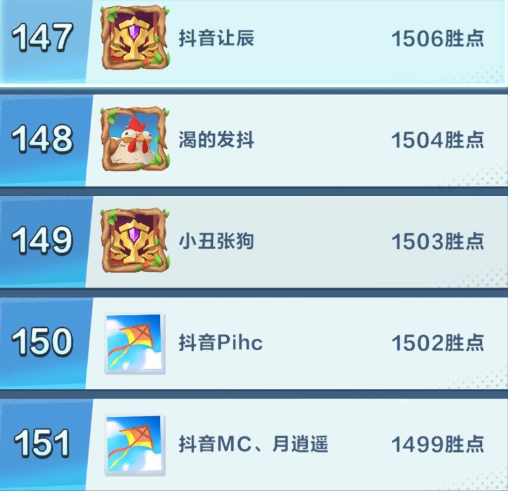 对巅峰邀请赛的一点看法 2