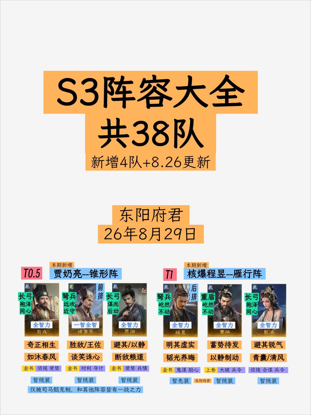 三谋S3阵容大全，全氪度共38队推荐！截图